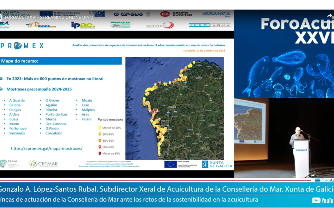 APROMEX no ForoAcui 2024